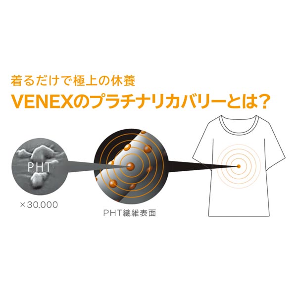 ベネクス　リカバリーウェア リチャージプラスシリーズ メンズロングタイツ　M